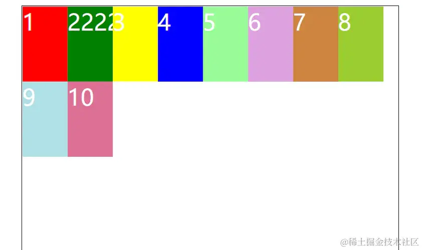 CSS基本布局——grid布局