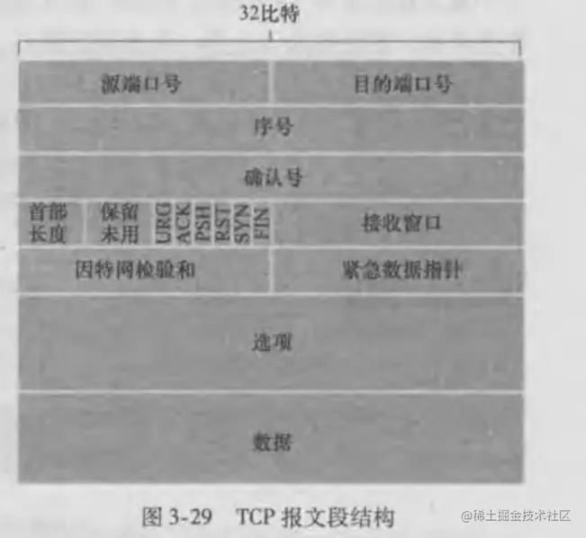 image-20221210143609704