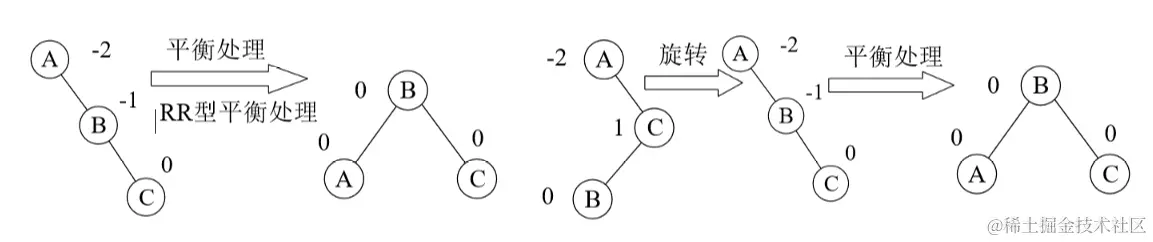 image-20210609222053595