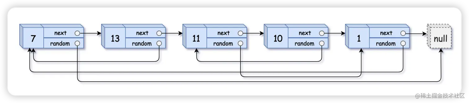 image-20230213131054936