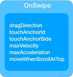 OnSwipe