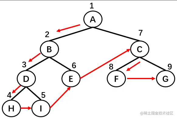 image-20230418211621242