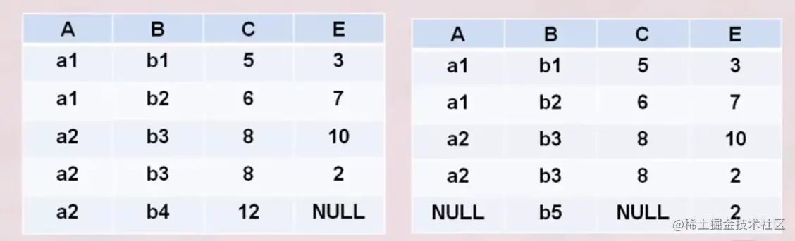 image-20220312193155263