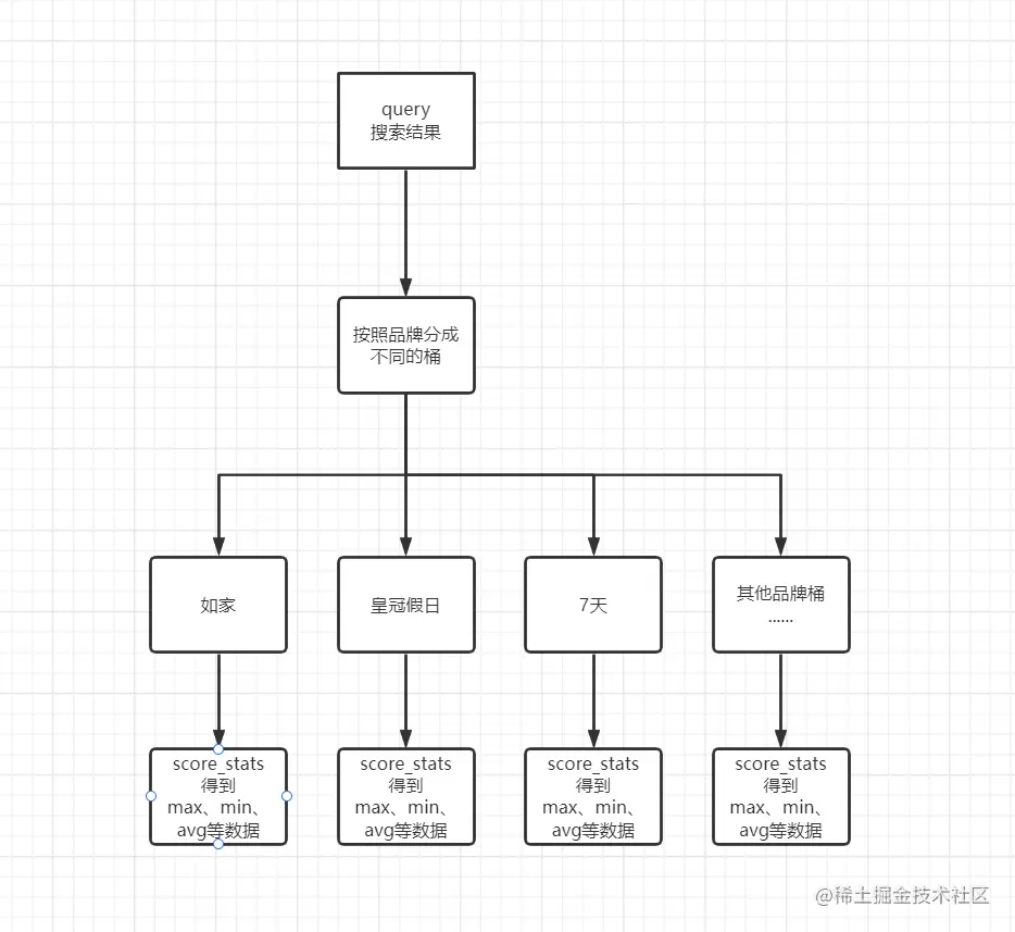 image-20220803154616809