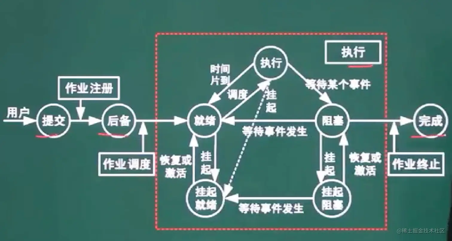 image-20211023155358775