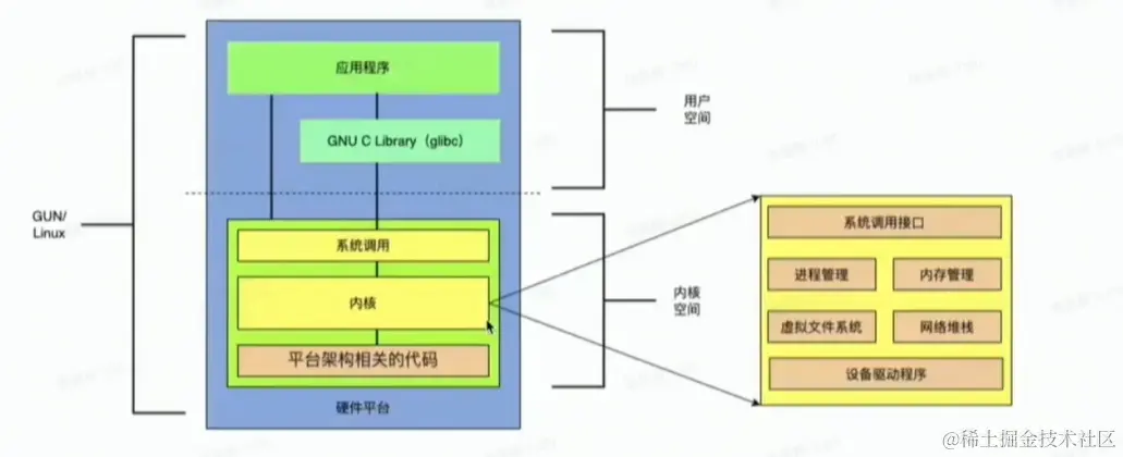 image-20230415164627743