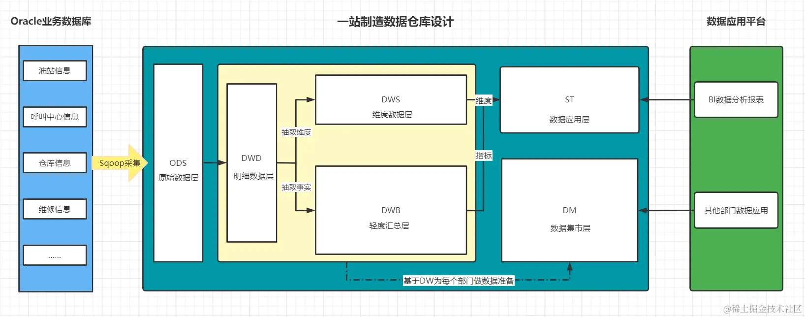 image-20210821102418366