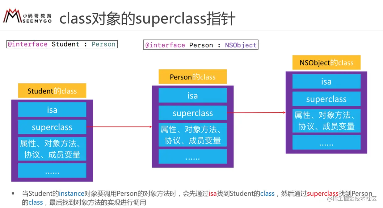 屏幕快照 2018-07-15 19.18.56.png