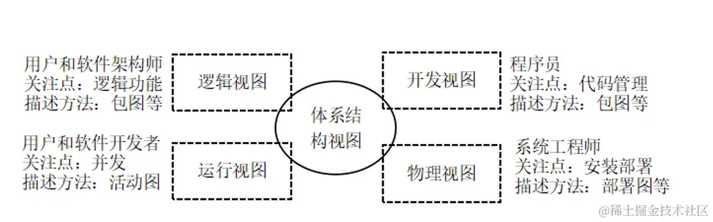 image-20240616091918838