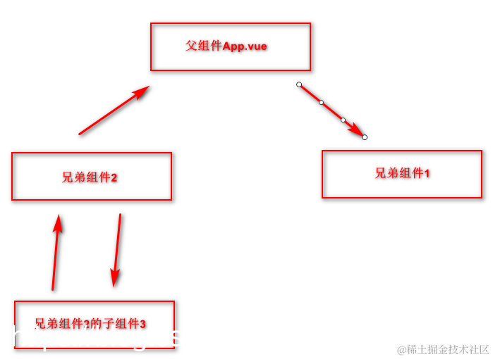 [外链图片转存失败,源站可能有防盗链机制,建议将图片保存下来直接上传(img-TmmGdfr2-1587887321558)(en-resource://database/23230:1)]