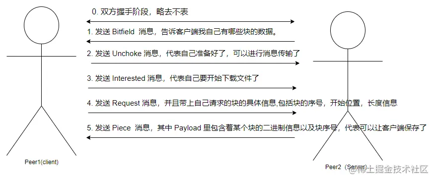 image-20210411192107479