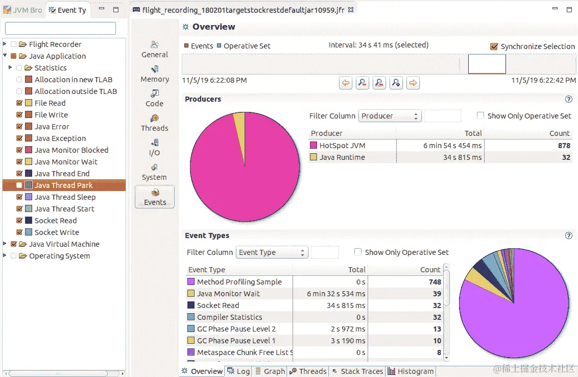 显示来自 JFR 的事件。