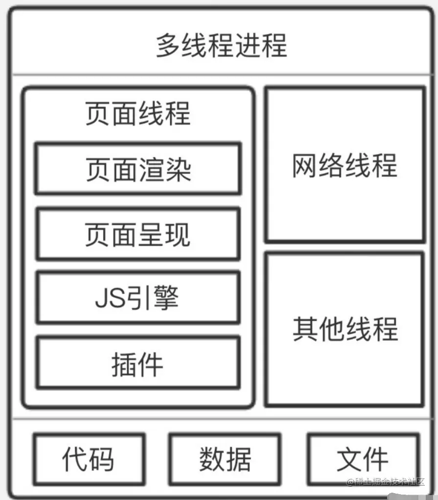 image-20220220115831235