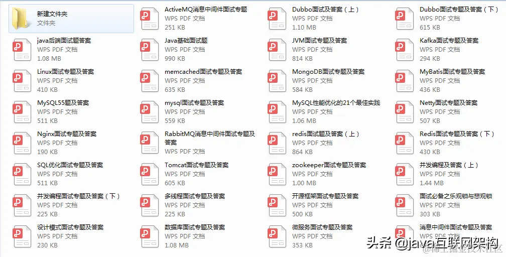 2020年史上最全Java面试题：数据结构+算法+JVM+线程+finalize+GC