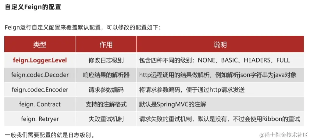 image-20220824143331934