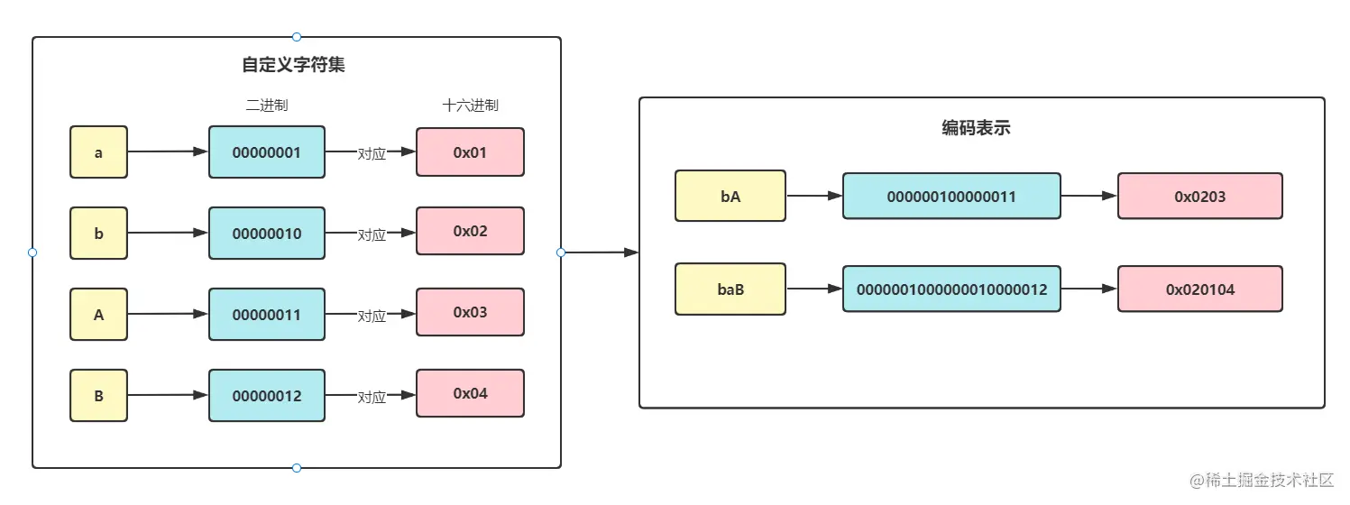 image-20210924100602557