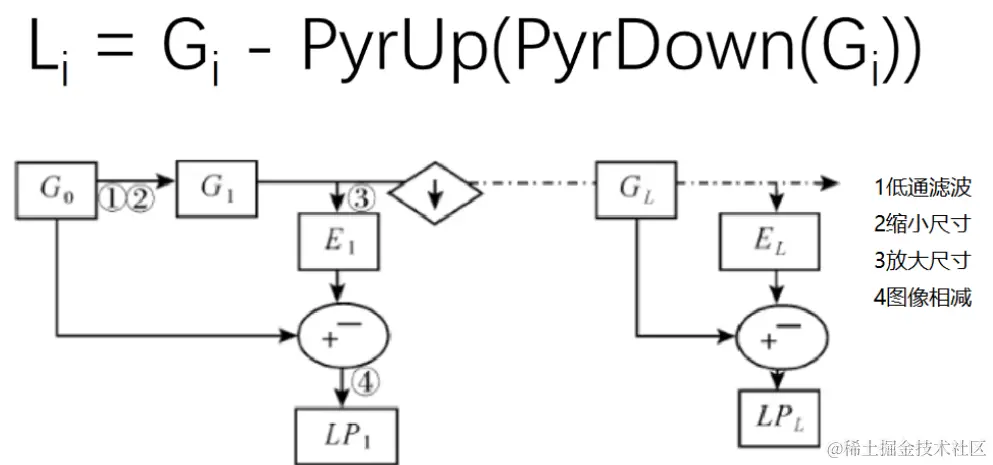 image-20230802152328131