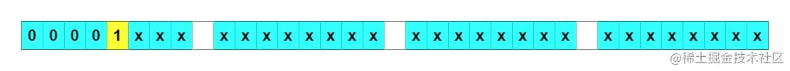 任意数字x