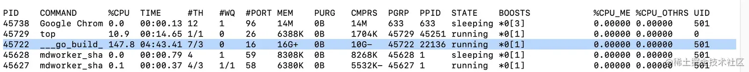 运行了一会后，10+GB