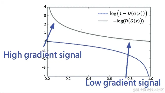 地图特写 由计算机自动生成的描述