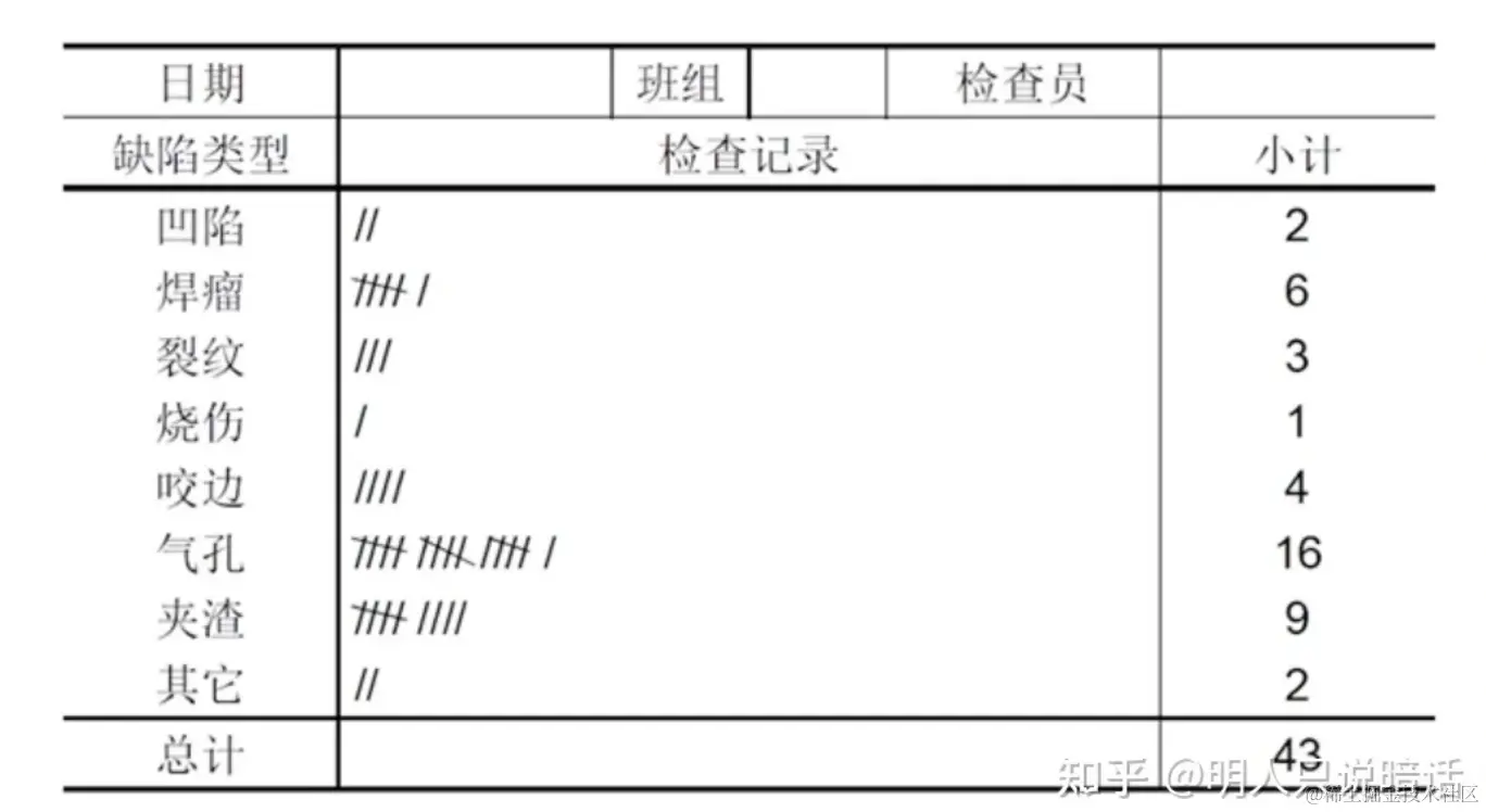 截屏2023-08-31 14.24.51.png