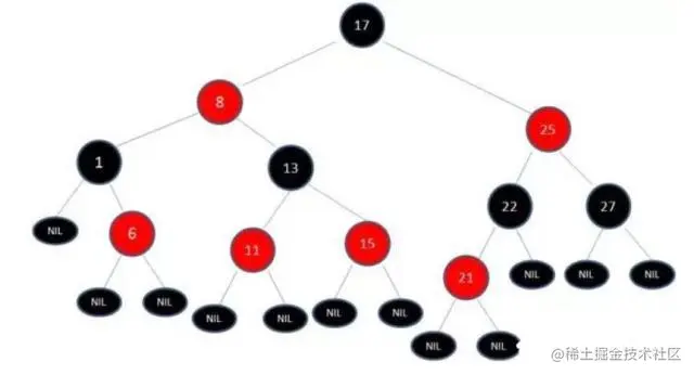 红黑树2.jpeg