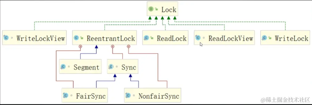 image-20220925150914440