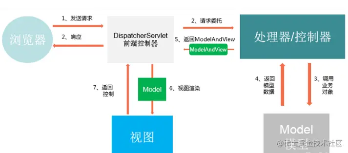 image-20220917204716167