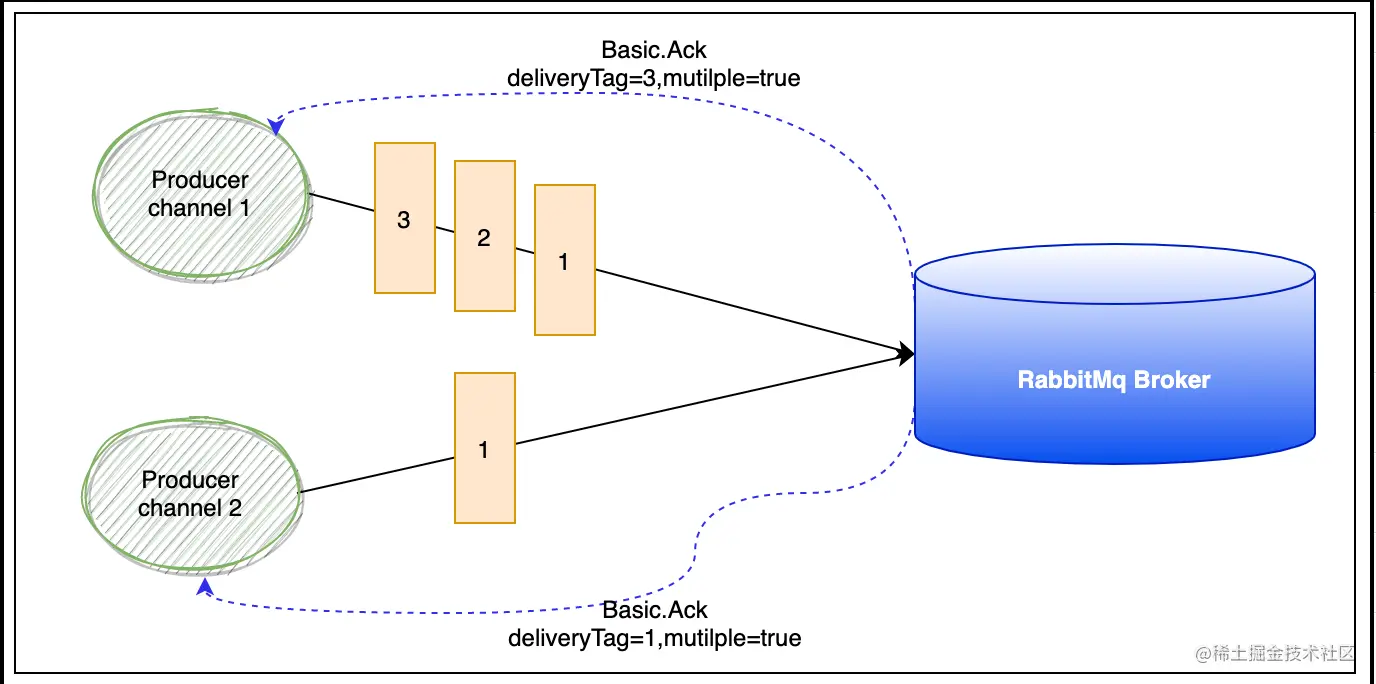 WX20211007-154639@2x