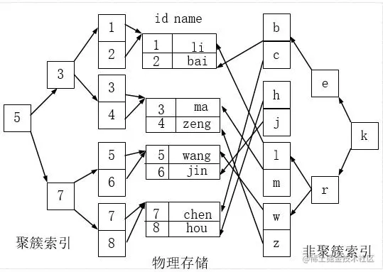 image-20210525222603449