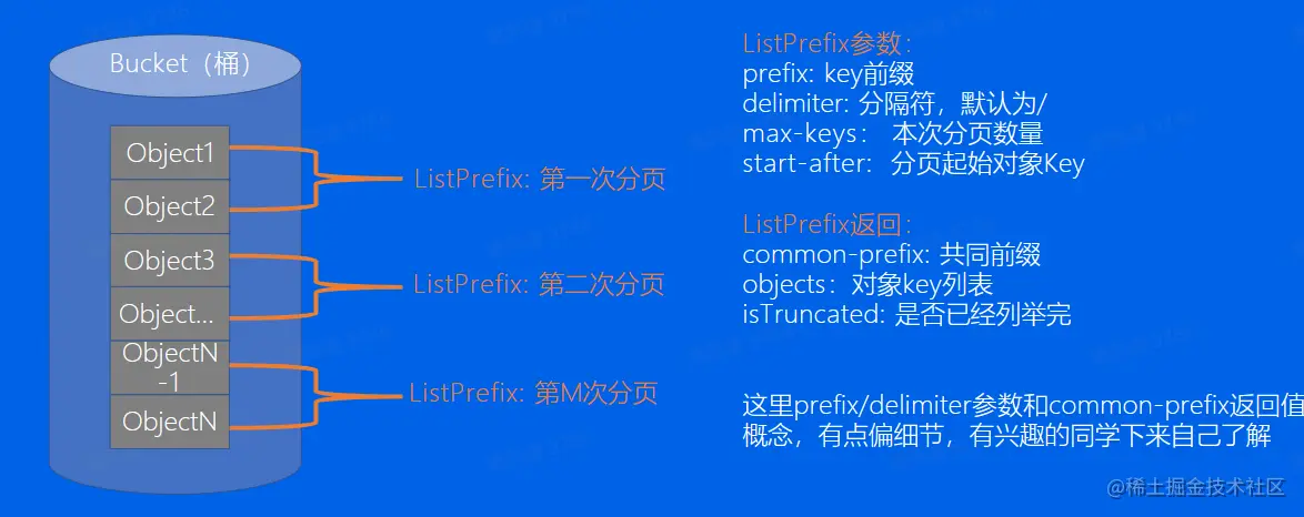 Pasted image 20230818220023.png