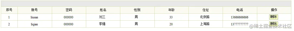 基于ssh的婴幼儿产品销售系统的论文PPT源码（包调试成功）