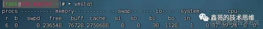 vmstat