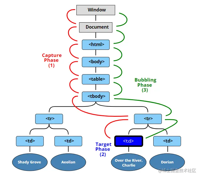 image-20211127011718773