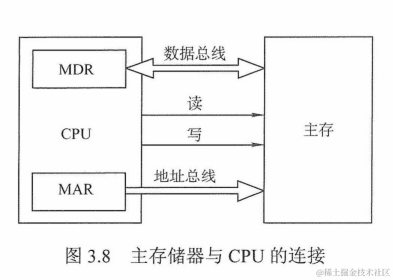 image-20220606080704221