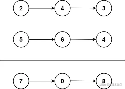 leetcode-add-two-numbers