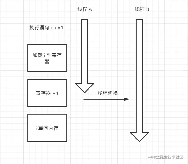 image-20220114132306418