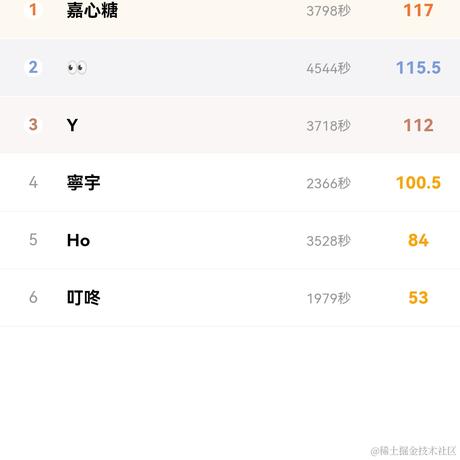 嘉心糖浩渺于2022-12-16 18:27发布的图片