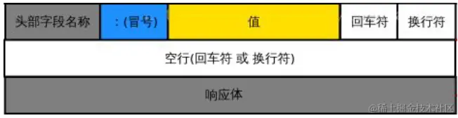 image-20220912114113953