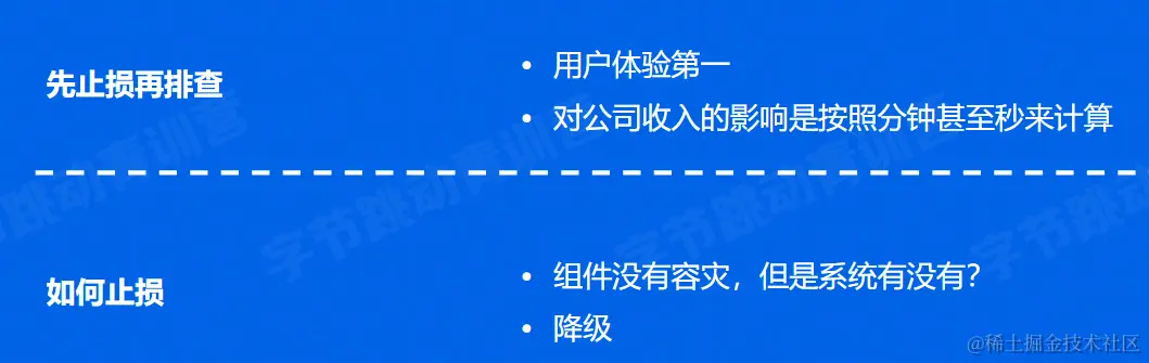 image-20220707151928045