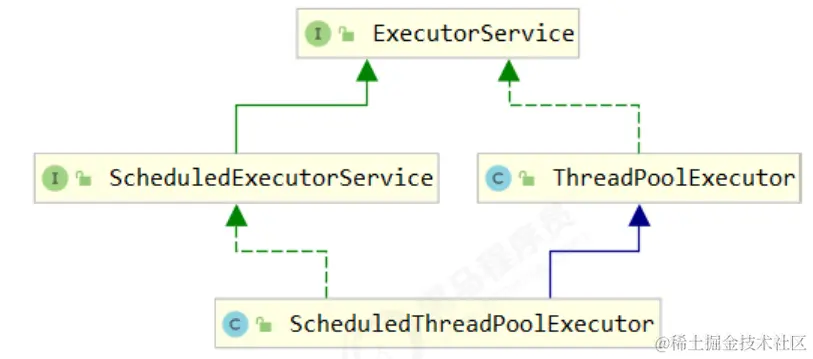 image-20230228163106560