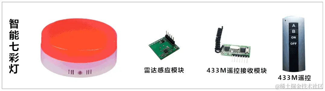 这个智能家居项目开源了