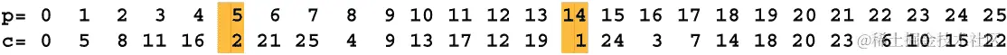 12-unnumb-12