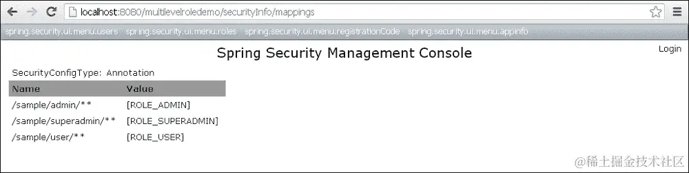 它是如何工作的...