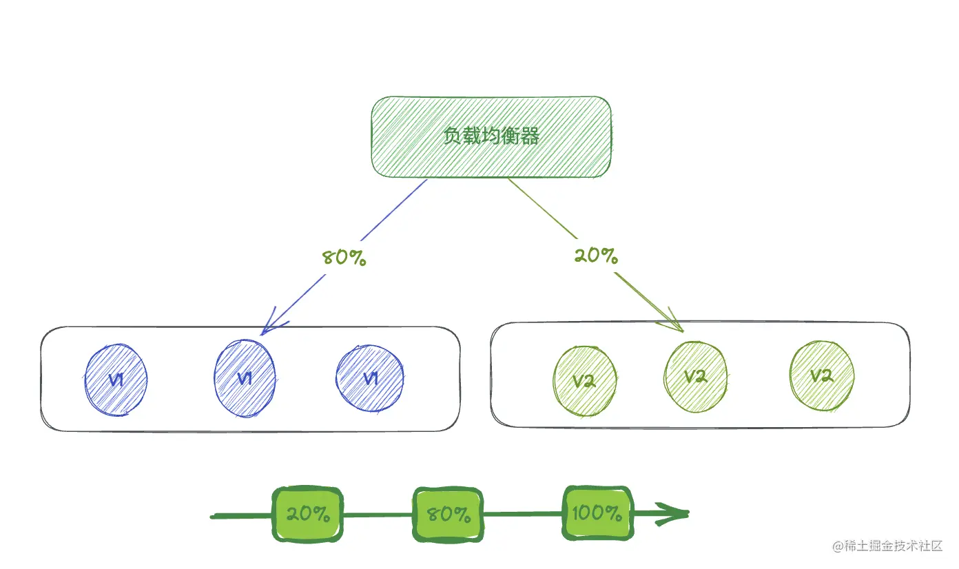 截屏2023-04-08 15.40.10.png