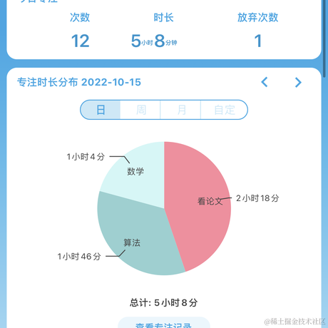 yuanyuan123于2022-10-15 21:31发布的图片