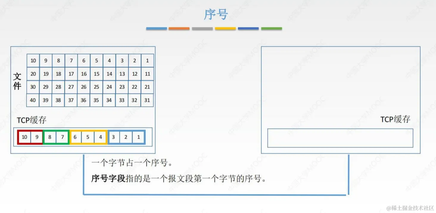 image-20220722000412666