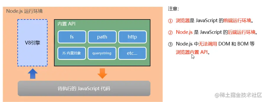 image-20201216222729211