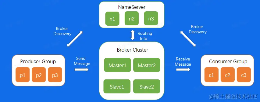 image-20230227234136156