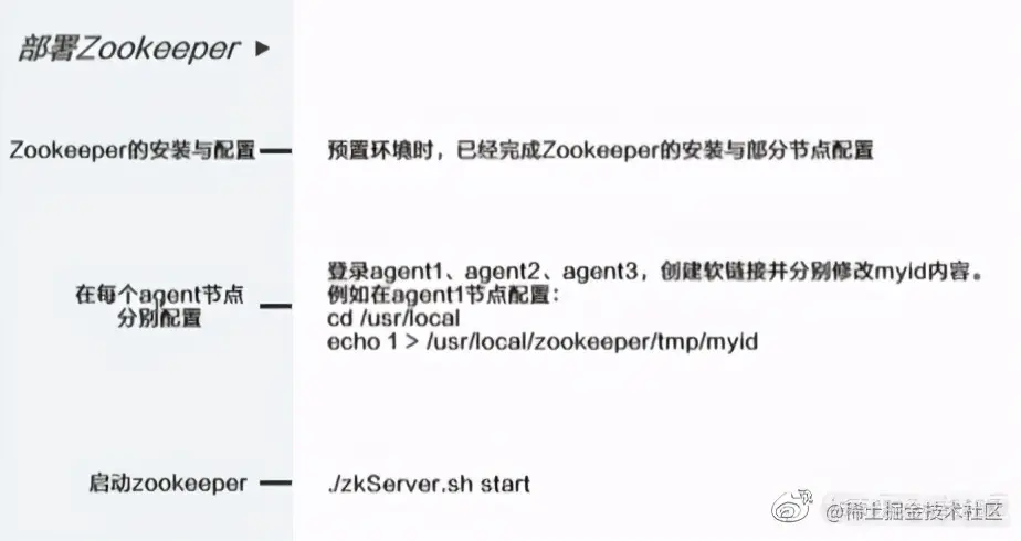 看Kunpeng BoostKit 使能套件如何实现大数据场景倍级性能提升